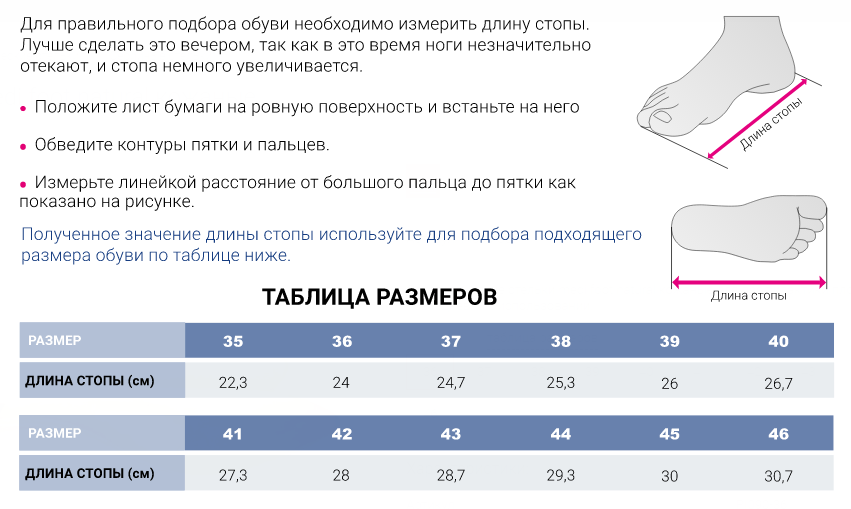 Стельки ортопедические PI047 Medi, полужесткие купить в OrtoMir24