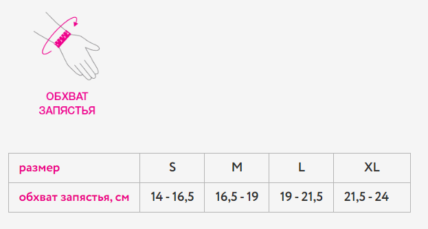Ортез на лучезапястный сустав SWL-602 Orto, сильная фиксация купить в OrtoMir24
