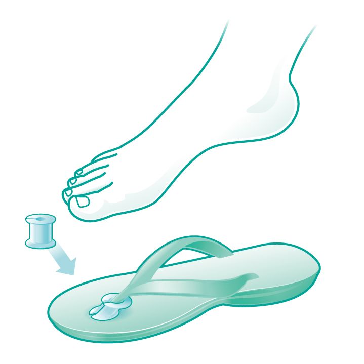 Защита для пальцев 6760 OPPO Medical, уменьшает трение 2шт. купить в OrtoMir24