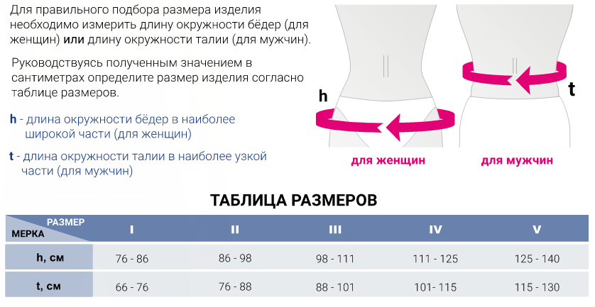Бандаж на спину 669E Medi, умеренная фиксация купить в OrtoMir24