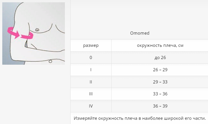 Бандаж на плечо 819 Medi, умеренная фиксация купить в OrtoMir24