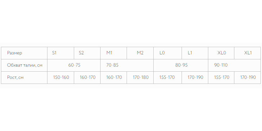 Корректор осанки RWA-5200 ORTO Professional, сильная фиксация купить в OrtoMir24